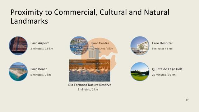 Land for sale in Montenegro